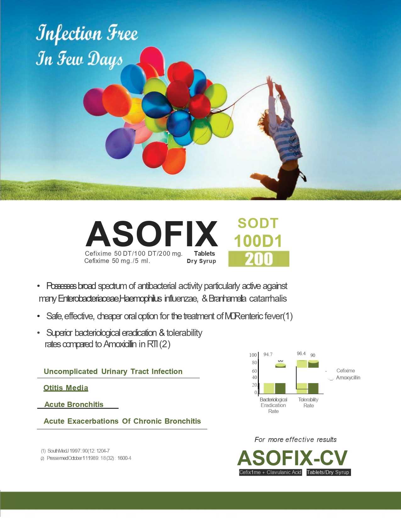 Asofix-100  W/W