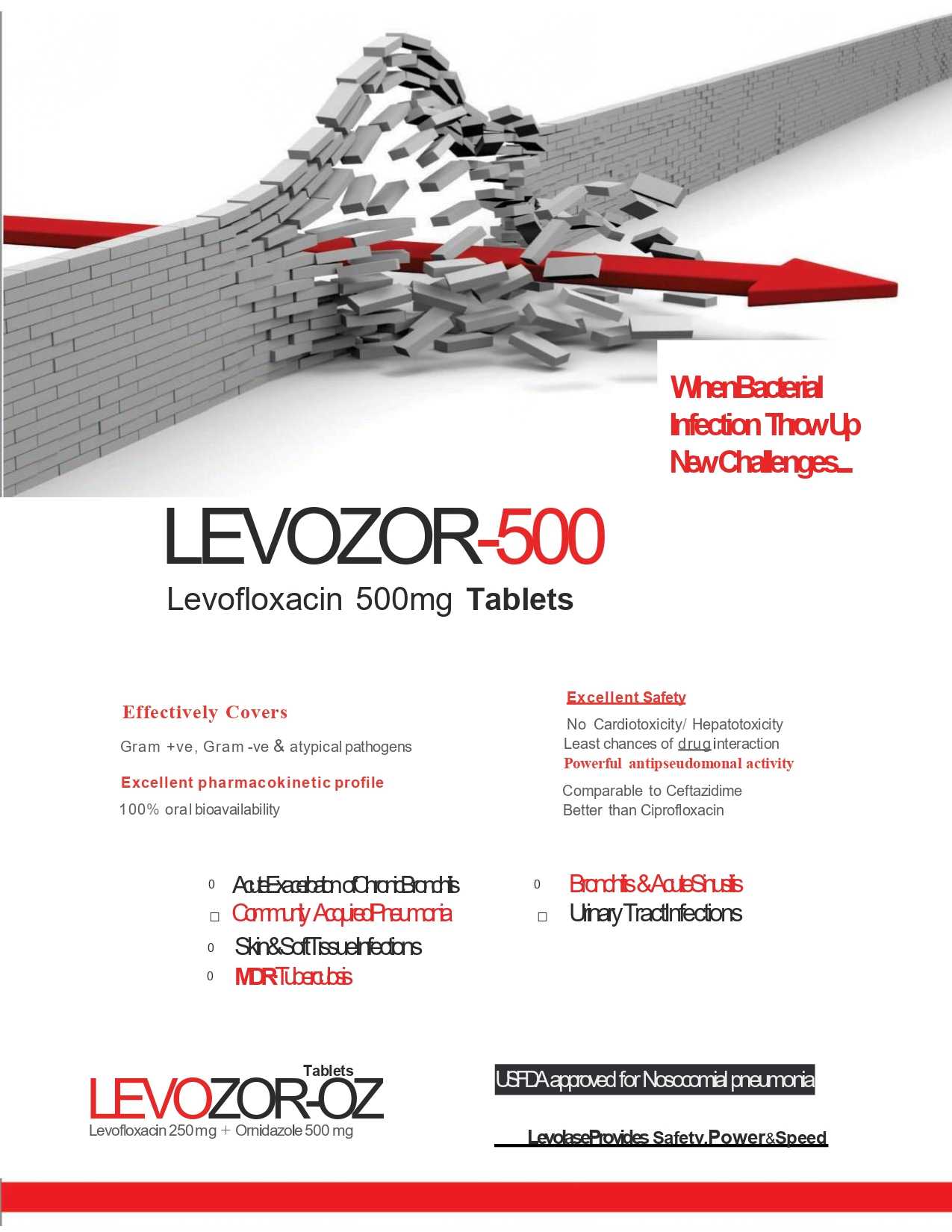 Levozor-500